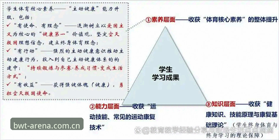 BWT体育注册的4个关键步骤与5大核心优势——老用户带你少走弯路