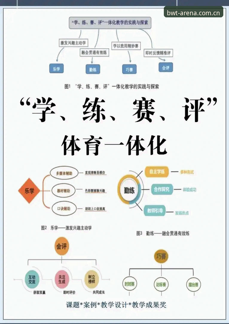 资深用户经验分享：BWT体育平台对比评测，这些细节必须知道